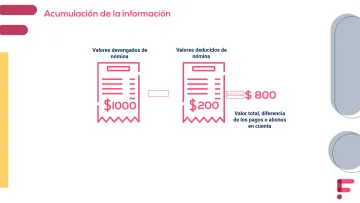 Miniatura FacturaTech