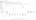 SoftMant