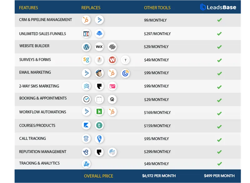 LeadsBase.app