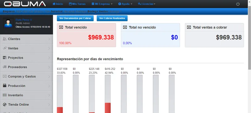 OBUMA ERP