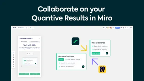 Quantive