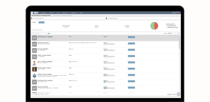 APS Payroll