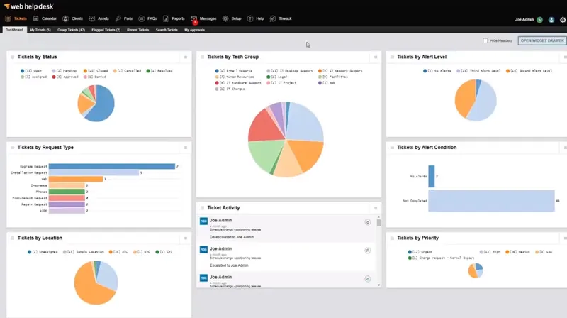 SolarWinds