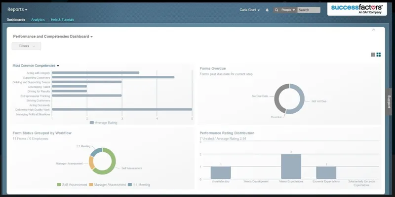 SuccessFactors