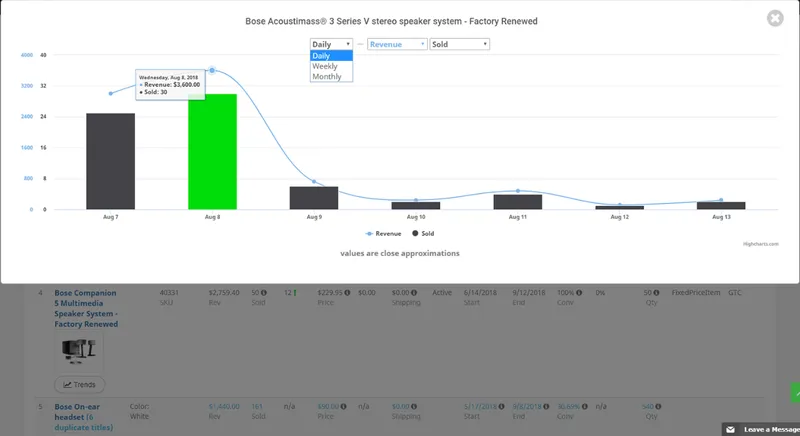 LimeStats