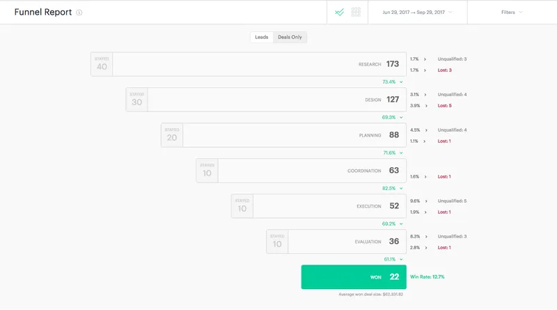 Zendesk CRM