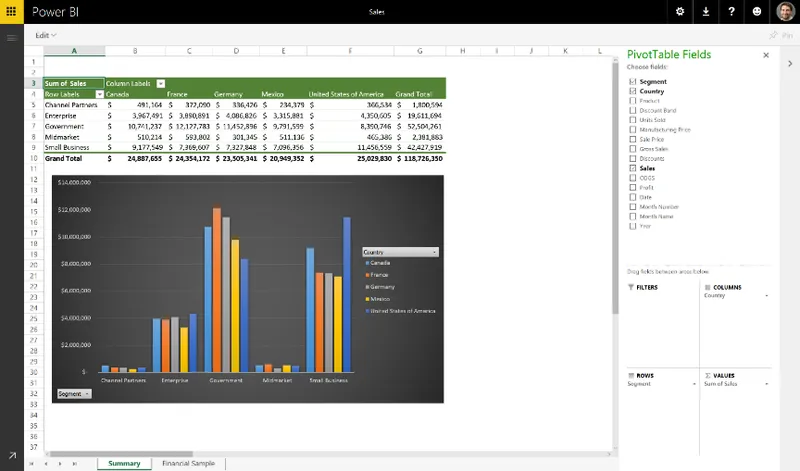 Microsoft Power BI