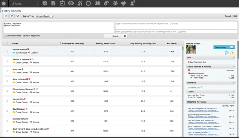 Linkdex Optimización SEO