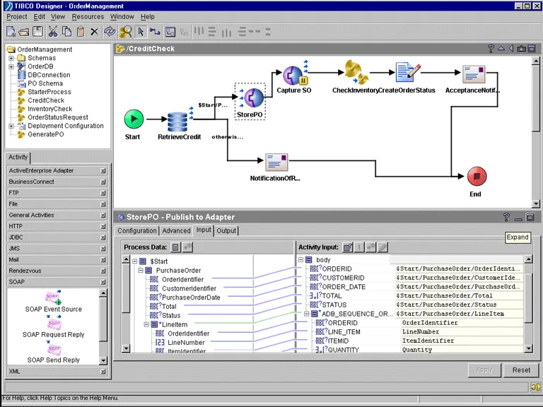 TIBCO Software
