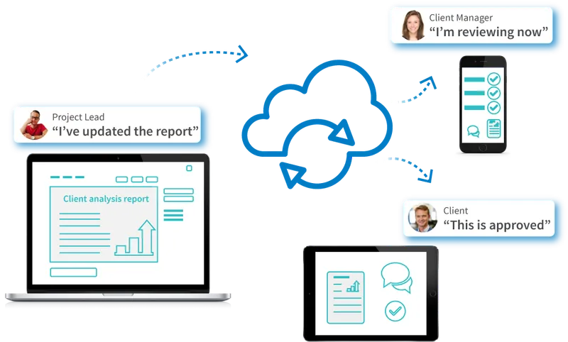 Huddle Software