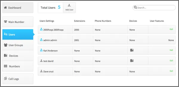 2600Hz Software VoIP
