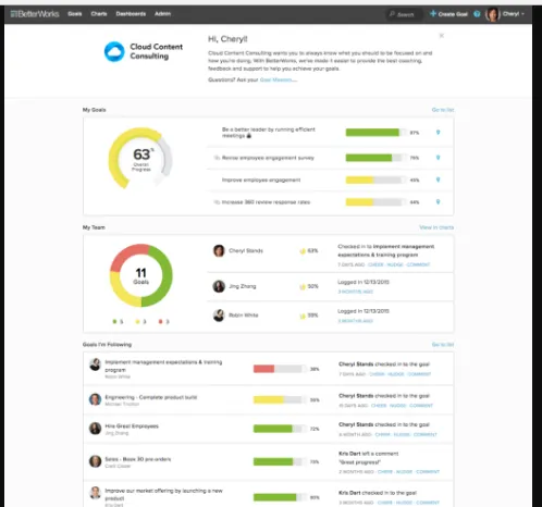 BetterWorks