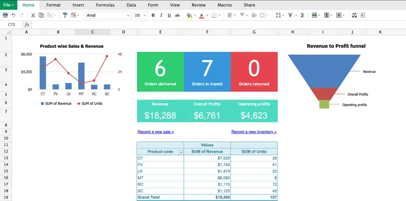 Zoho Sheet