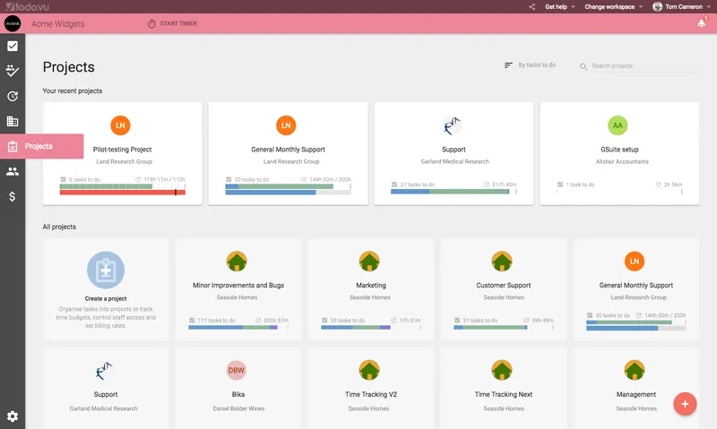 Todo.vu Gestión de Proyectos