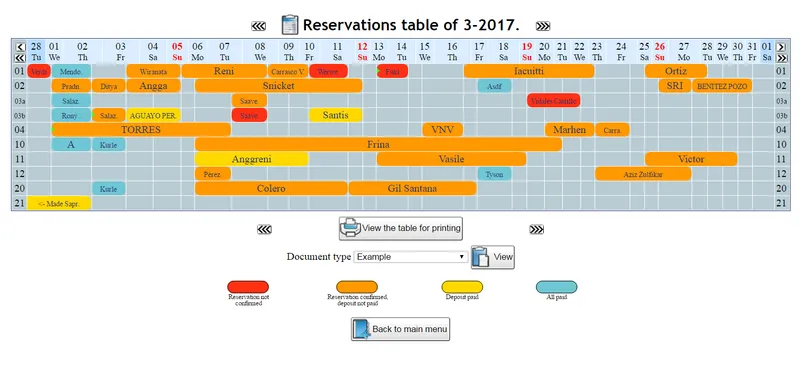 Hoteldruid