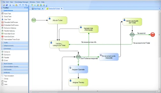 GeneXus BPM Suite