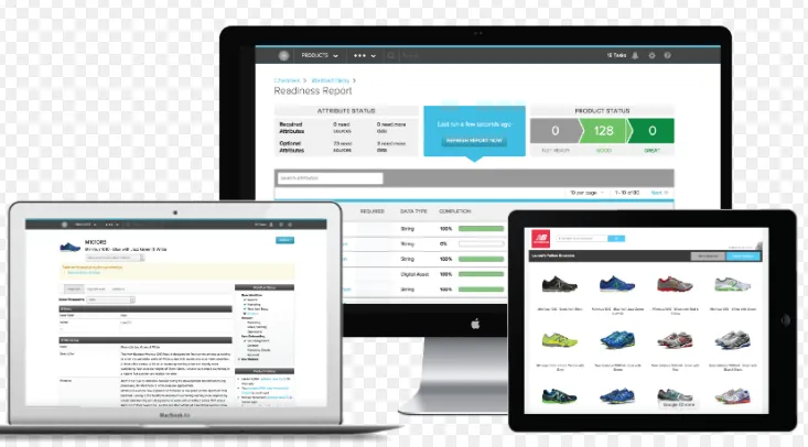 Salsify PIM Software
