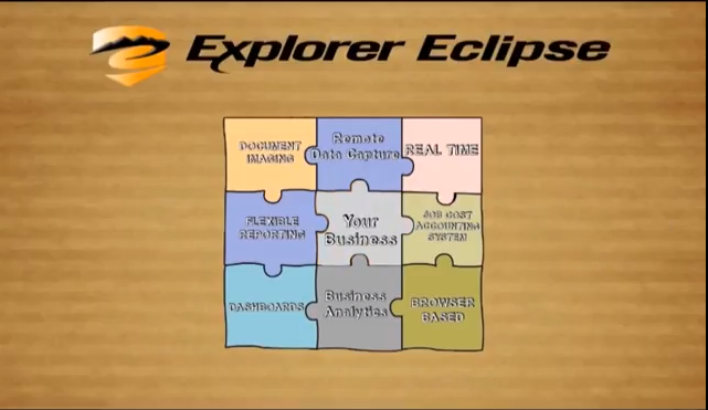 Explorer Software