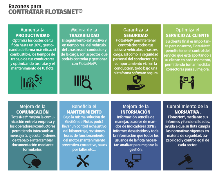 FlotasNet