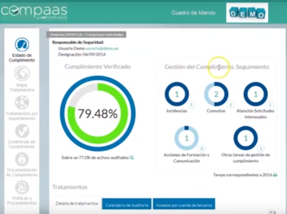 COMPAAS