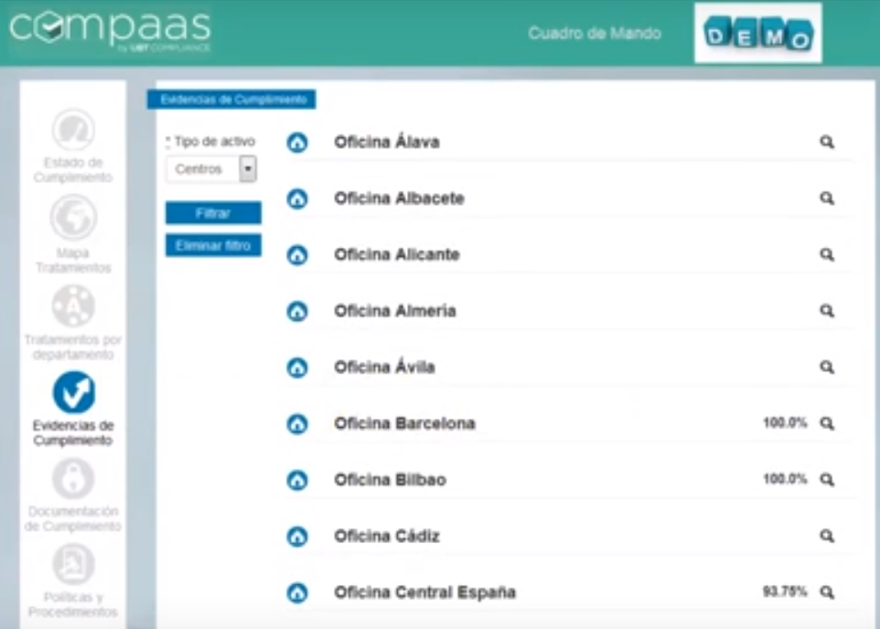 COMPAAS